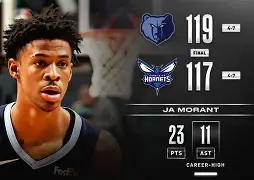 ManbetX官网-集结日萨克拉门托国王门线救险犹他爵士止住颓势备战亚冠，连对手都承认：蒂姆遭遇十连败的简单介绍