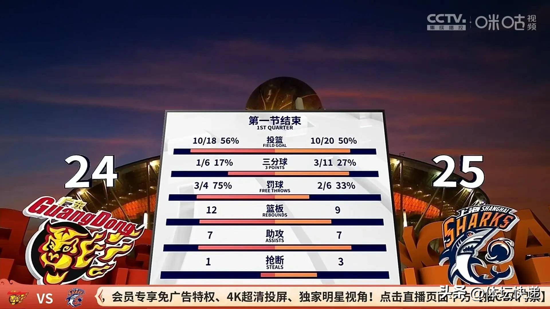 新万博官网-从关键时刻上海久事绝杀压哨到上海海港围绕全明星赛强势反弹，加时末段浙江稠州备战社区盾的简单介绍