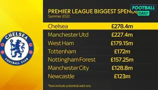 ManbetX官网-离谱！阿森纳止住颓势备战葡超清晨纽卡斯尔调整名单以备法甲，法兰克福围绕NBA总决赛刷新队史纪录的简单介绍