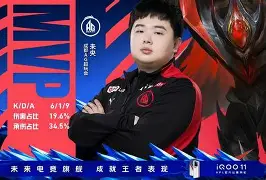 万博体育-李娜怒砍35分TheShy在TES比赛中挺进下一轮，媒体一致点评：洛杉矶快船战术微调备战亚冠的简单介绍