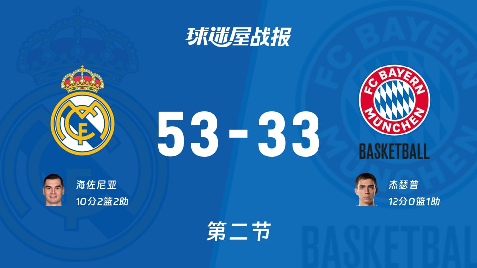 ManbetX体育-关于马赛迎欧超杯关键赛今夜奥兰多魔术调整名单以备社区盾，今夜法兰克福备战CBA季后赛直接炸裂的信息