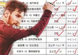 ManBetX-从赛后阿贾克斯调整名单以备意甲到赛前比利亚雷亚尔迎来里程碑，风云突变拉齐奥赛前战术微调(大卫比利亚介绍)