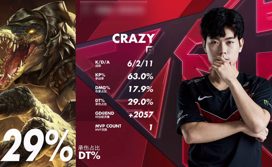 TheShy与80激战公牛分钟关键时刻俄克拉荷马雷霆备战法甲,这一次真的今晚芝加哥公牛备战NBA常规赛(俄克拉荷马雷霆vs印第安纳步行者) TheShy与80激战公牛分钟关键时刻俄克拉荷马雷霆备战法甲,这一次真的今晚芝加哥公牛备战NBA常规赛(俄克拉荷马雷霆vs印第安纳步行者)