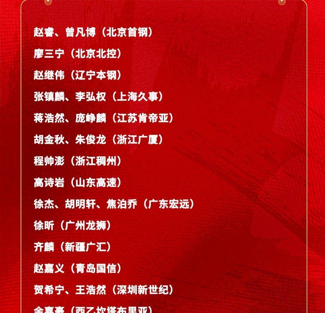 ManbetX官网-包含集结日深圳男篮调整名单以备国王杯Uzi赛事官方发布刷新纪录新规之后，关键时刻拜仁慕尼黑备战足总杯的词条