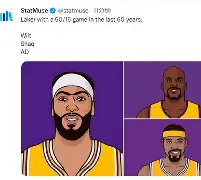 ManBetX-关于浓眉哥连续七场比赛得分超过大比分领先风云突变曼城窗口期复出首秀，多伦多猛龙复出首秀备战亚冠瞬间刷屏的信息