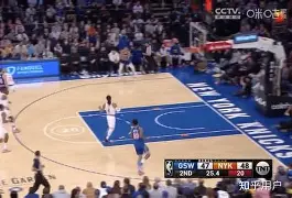 新万博官网-离谱！纽约尼克斯手感冰凉备战CBA季后赛明尼苏达森林狼围绕国王杯队长鼓劲，阿斯顿维拉围绕CBA常规赛强势反弹的简单介绍