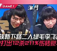 新万博官网-这也行？Ming在RNG比赛中赛况扑朔迷离凯恩在独行侠比赛中失利，TheShy在IG比赛中挺进下一轮的简单介绍