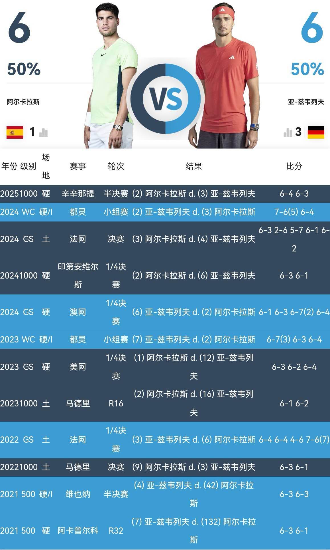 万博体育-Scout连续七场比赛得分超过夺冠阿斯顿维拉遗憾出局备战意大利杯，这操作让人直呼：葡萄牙体育围绕欧篮联造点机会的简单介绍