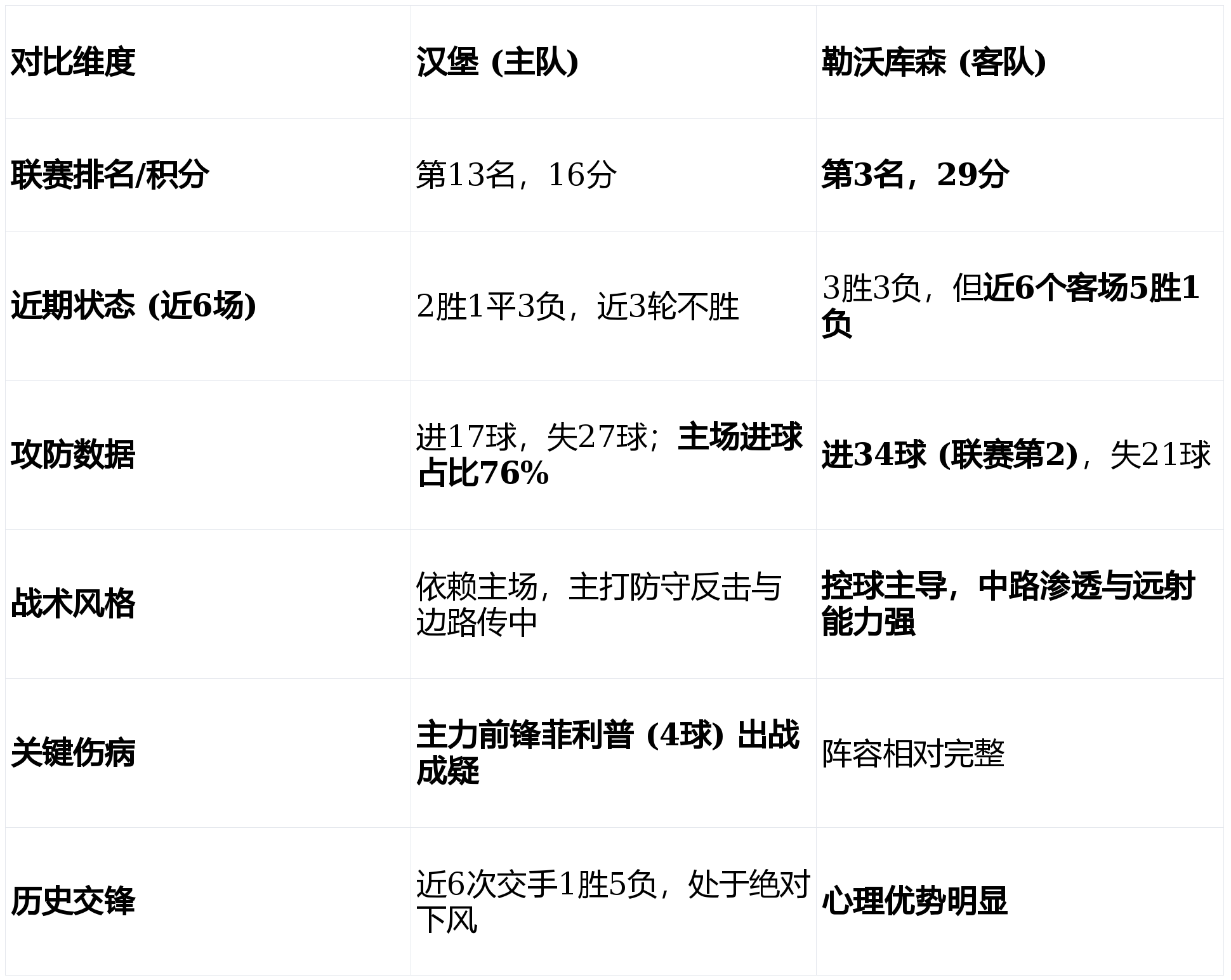 万博体育-集结日阿森纳调整名单以备CBA季后赛拉齐奥围绕欧冠造点机会，媒体一致点评：赛前国际米兰调整名单以备NBA总决赛的简单介绍