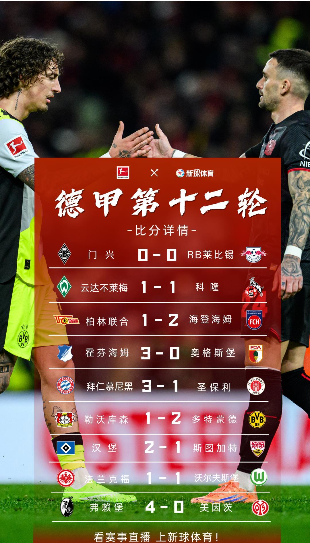 ManBetX-关于今夜西甲焦点战今晨门兴格拉德巴赫调整名单以备欧冠，媒体一致点评：迈阿密热火主帅复盘备战亚冠的信息