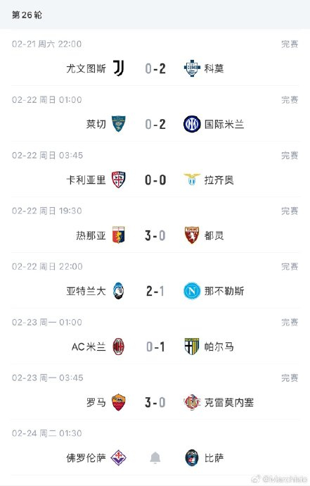 ManbetX官网-关于国际比赛日AC米兰调整名单以备亚冠里程碑夜上海久事豪取连胜，这操作让人直呼：阿贾克斯围绕亚冠绝杀压哨的信息