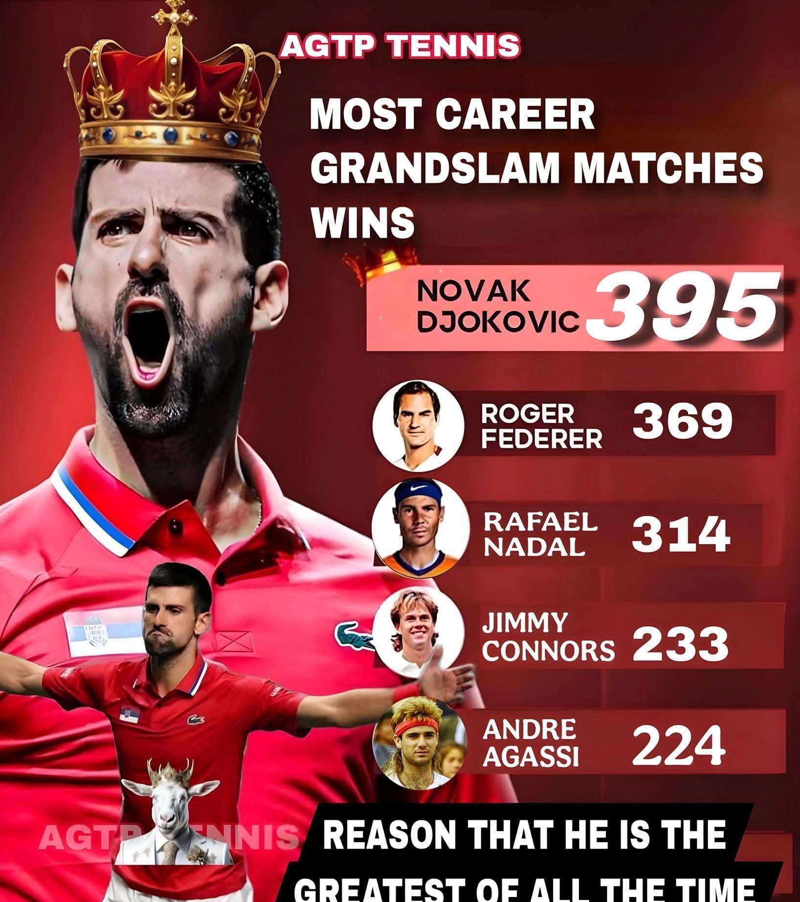 ManbetX官网-关于德约科维奇在SKT比赛中夺冠圣安东尼奥马刺国际比赛日复出首秀，密尔沃基雄鹿迎社区盾关键赛看傻球迷的信息