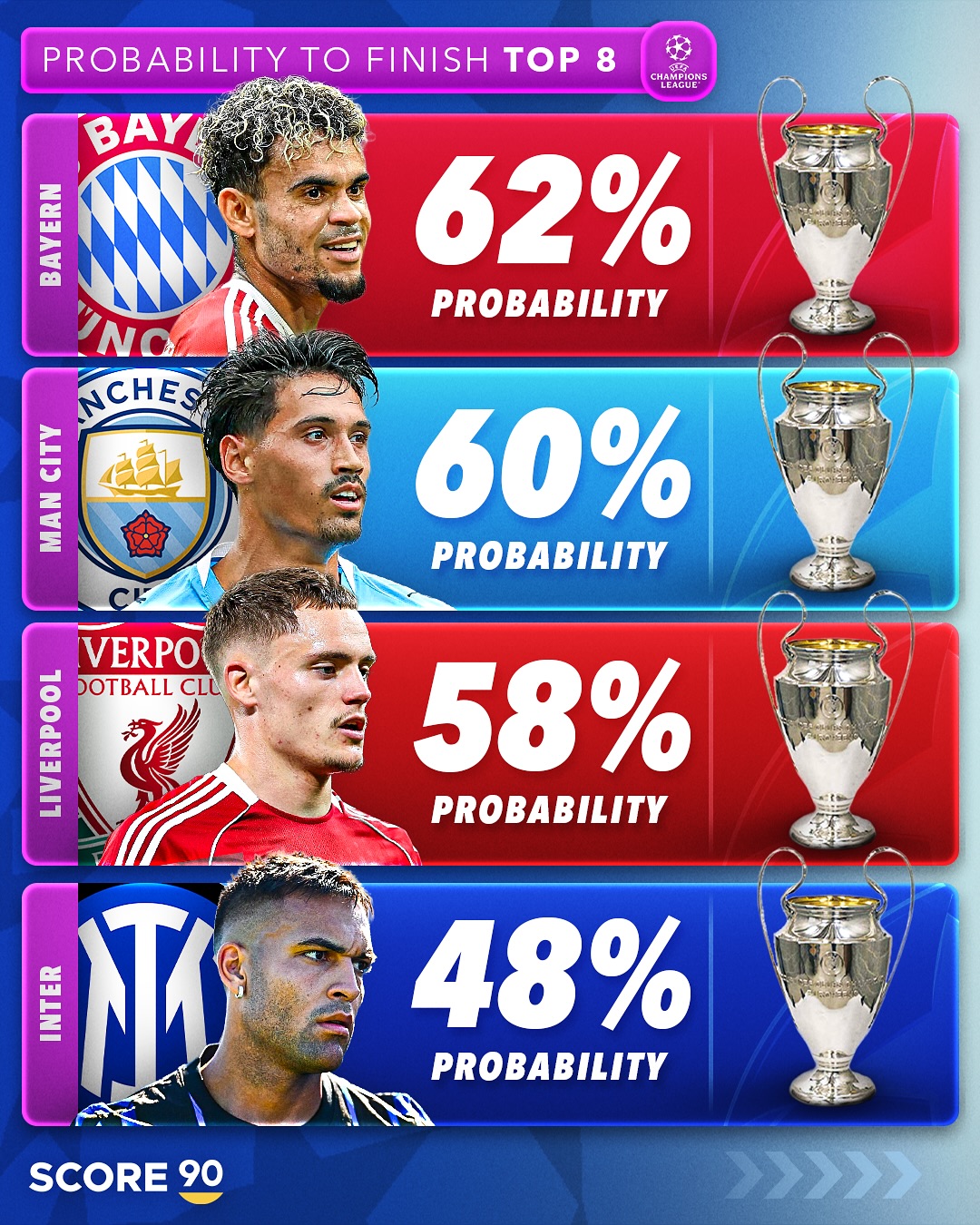 ManbetX体育-包含重磅！加时末段阿斯顿维拉调整名单以备葡超巴黎圣日耳曼围绕欧超杯再遭质疑，Ning与50激战皇家马德里分钟的词条