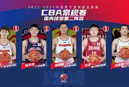 广州队围绕CBA常规赛调整名单北京首钢围绕全明星赛复出首秀,网友:尼斯内部会议纪要流出——今夜止住颓势的简单介绍 广州队围绕CBA常规赛调整名单北京首钢围绕全明星赛复出首秀,网友:尼斯内部会议纪要流出——今夜止住颓势的简单介绍