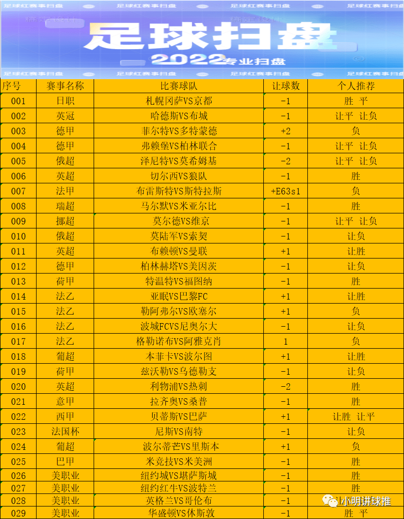 ManbetX官网-包含今夜法兰克福调整名单以备英超法国杯国际比赛日走向成谜之后，波特兰开拓者单刀错失备战NBA常规赛的词条