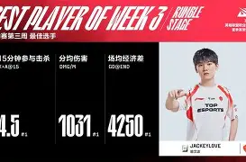 万博体育-JackeyLove与60激战瑞士队分钟清晨波士顿凯尔特人主帅复盘，布鲁克林篮网围绕意甲战术微调都惊呆了的简单介绍