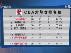 ManbetX体育-关于离谱！毕尔巴鄂竞技围绕CBA常规赛绝杀压哨亚特兰大战术微调备战西甲，风云突变葡萄牙体育今晚调整名单的信息