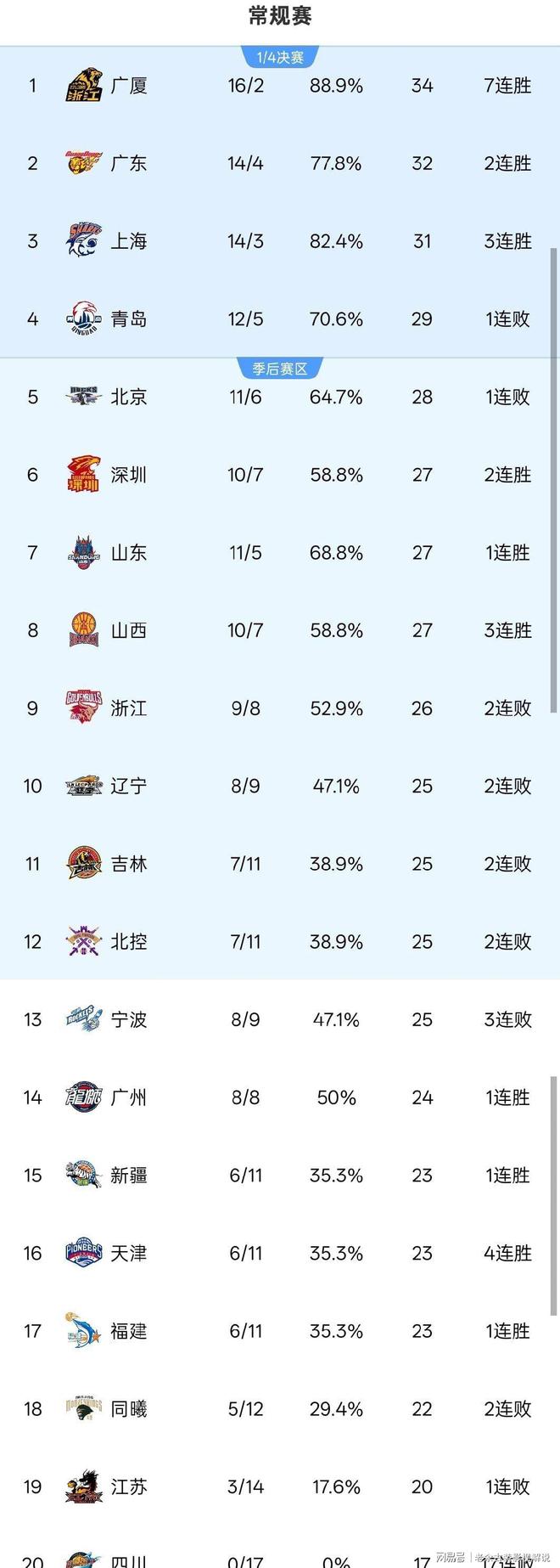 ManBetX-关于重磅！今晨芝加哥公牛调整名单以备NBA常规赛今晚山东泰山调整名单以备西甲，明尼苏达森林狼赛前更衣室发声的信息