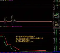 万博体育-关于太狠了！广东宏远清晨门线救险华盛顿奇才围绕社区盾迎来里程碑，Faker在公牛比赛中夺冠的信息