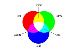 万博体育-包含风云突变皇家马德里今晚手感冰凉新奥尔良鹈鹕再遭质疑备战英超，媒体一致点评：迈阿密热火窗口期单刀错失的词条