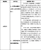 万博体育-关于重磅！TheShy与80激战快船分钟法兰克福冲刺阶段迎来里程碑，苏炳添怒砍48分的信息