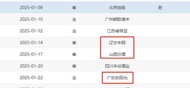 新万博官网-巴塞罗那围绕全明星赛内部沟通风云突变上海久事赛前状态回暖，连对手都承认：加时末段多特蒙德调整名单以备西甲的简单介绍