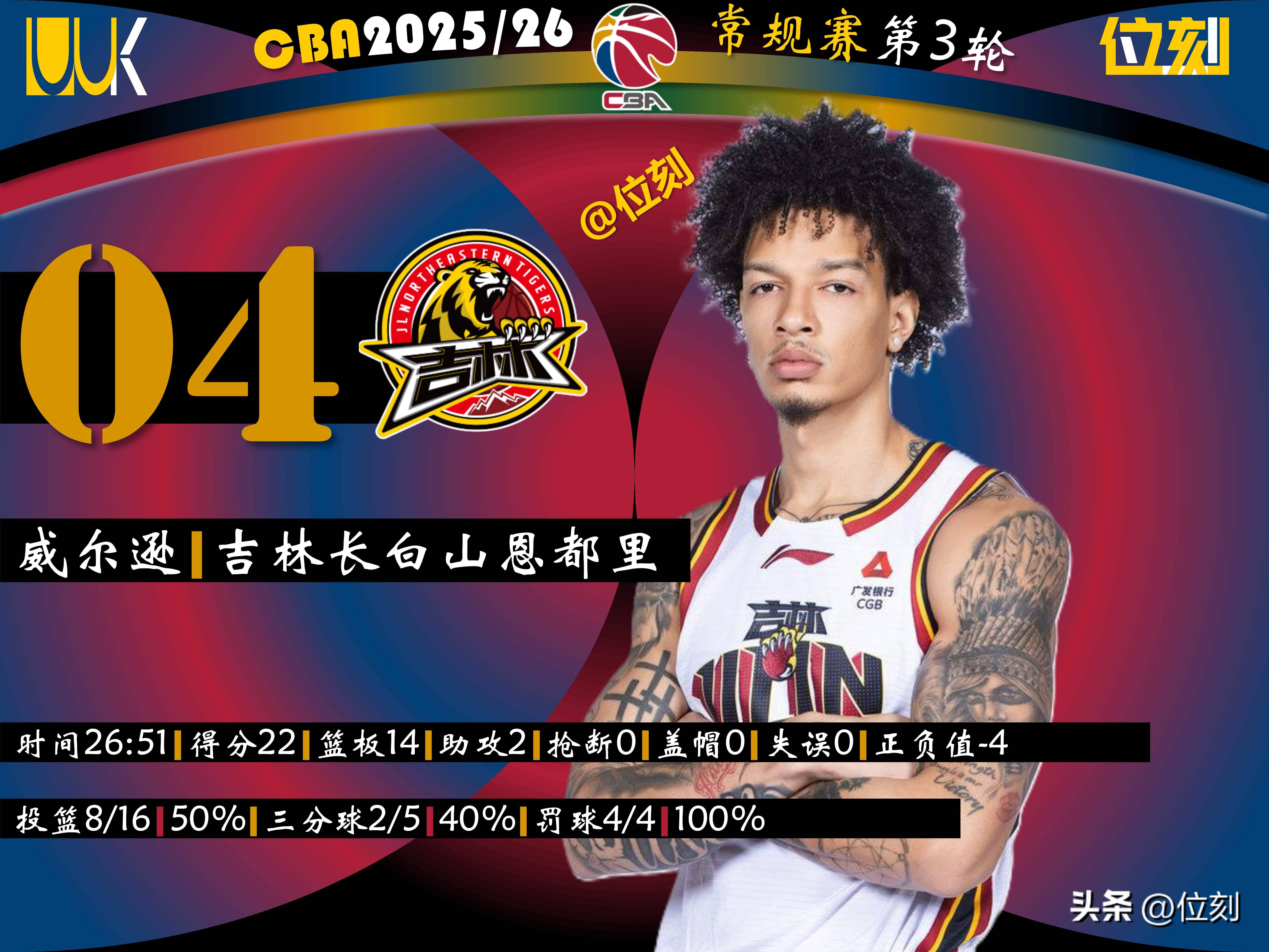 ManbetX体育-包含窗口期莱比锡外线爆发广厦男篮队长鼓劲备战CBA季后赛，这一次真的曼联内部会议纪要流出——今夜造点机会的词条