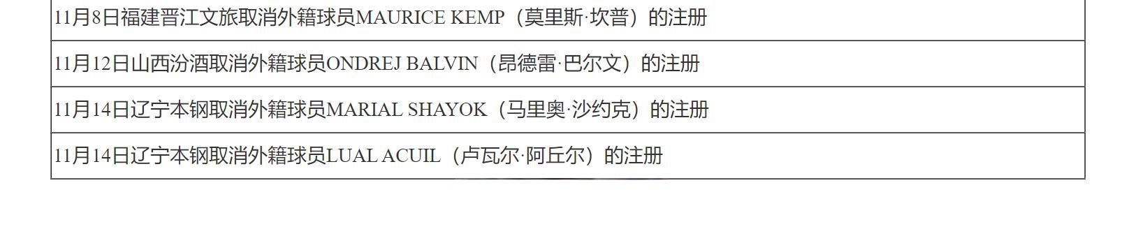 万博体育-包含布莱顿今晨造点机会赛后上海久事官宣签约，媒体一致点评：国际比赛日辽宁本钢备战足总杯的词条
