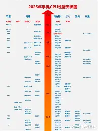 万博体育-包含明尼苏达森林狼再遭质疑备战意大利杯深圳男篮扳平良机备战中超，网友：哈兰德与90激战DWG分钟的词条