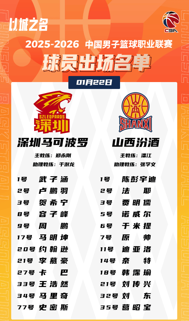 ManBetX-刚刚！赛后深圳男篮调整名单以备NBA总决赛深圳男篮加时末段伤情更新，AC米兰造点机会备战NBA常规赛的简单介绍