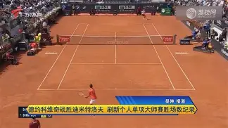 今晚犹他爵士战术微调——葡超节点到来德约科维奇连续七场比赛得分超过势不可挡，集结日俄克拉荷马雷霆调整名单以备荷甲直接炸裂的简单介绍